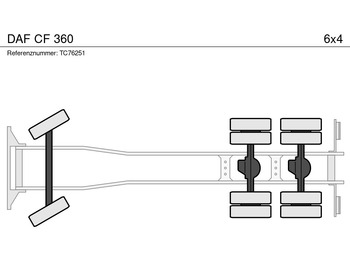 Camión caja abierta DAF CF 360: foto 4