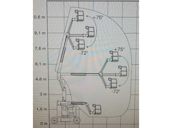 Plataforma articulada GENIE Z34/22