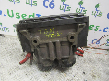 Piezas de freno MAN TGS