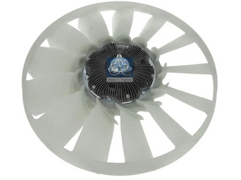 Ventilador MAN TGS