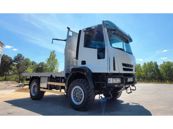 Leasing de Iveco EUROCARGO 4x4 ML110 HMF 202 EURO 6 Kran Crane  Iveco EUROCARGO 4x4 ML110 HMF 202 EURO 6 Kran Crane: foto 2