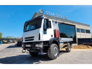 Leasing de Iveco EUROCARGO 4x4 ML110 HMF 202 EURO 6 Kran Crane  Iveco EUROCARGO 4x4 ML110 HMF 202 EURO 6 Kran Crane: foto 3