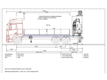 Camión grúa MERCEDES-BENZ Actros