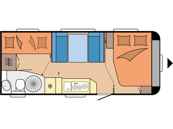 Caravana HOBBY DE LUXE 545 KMF