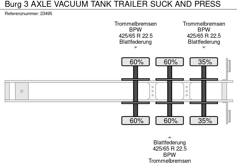 Semirremolque cisterna Burg 3 AXLE VACUUM TANK TRAILER SUCK AND PRESS: foto 11