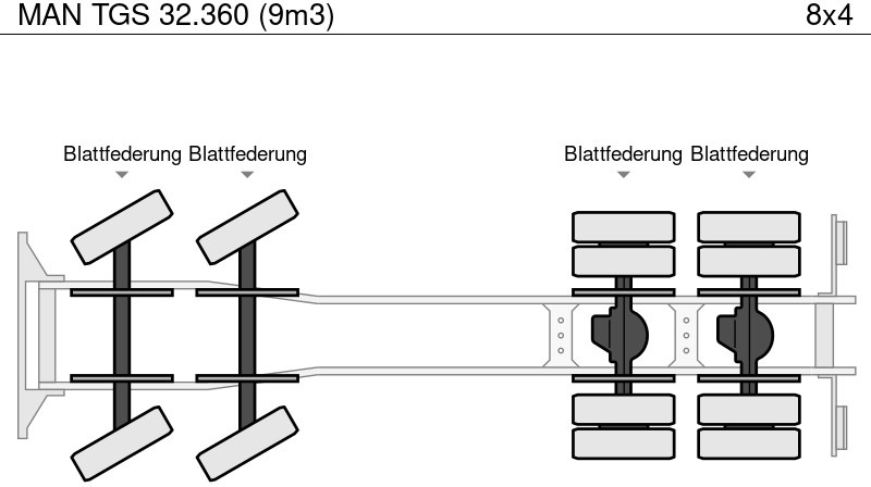Camión hormigonera MAN TGS 32.360 (9m3): foto 14