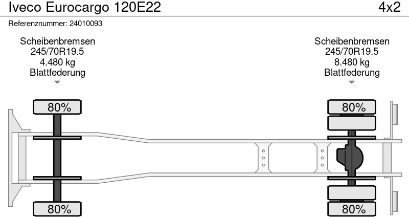 Camión frigorífico Iveco Eurocargo 120E22: foto 16