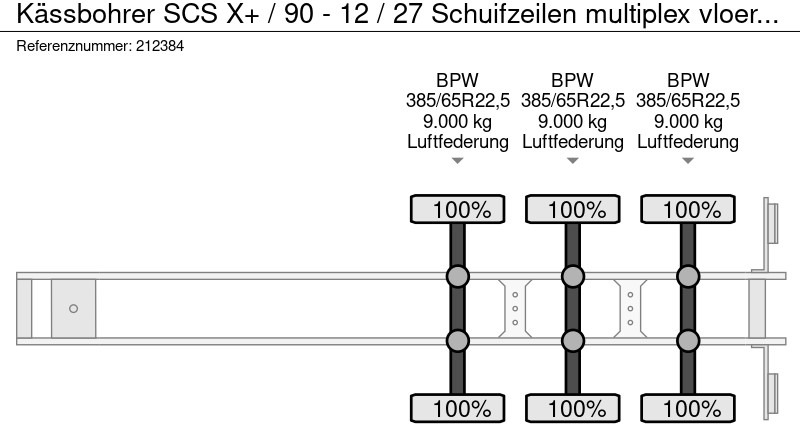 Semirremolque lona nuevo Kässbohrer SCS X+ / 90 - 12 / 27 Schuifzeilen multiplex vloer met palletkist 30 Europallets: foto 15