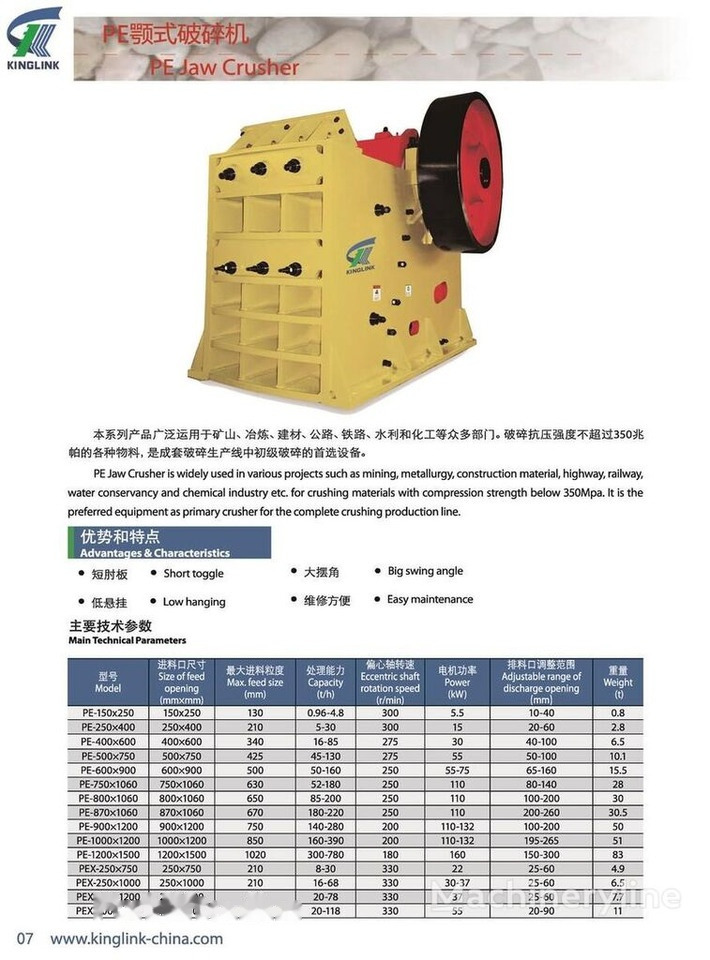 Trituradora de mandíbula nuevo Kinglink PE1200X1500 Heavy big Jaw Crusher: foto 9