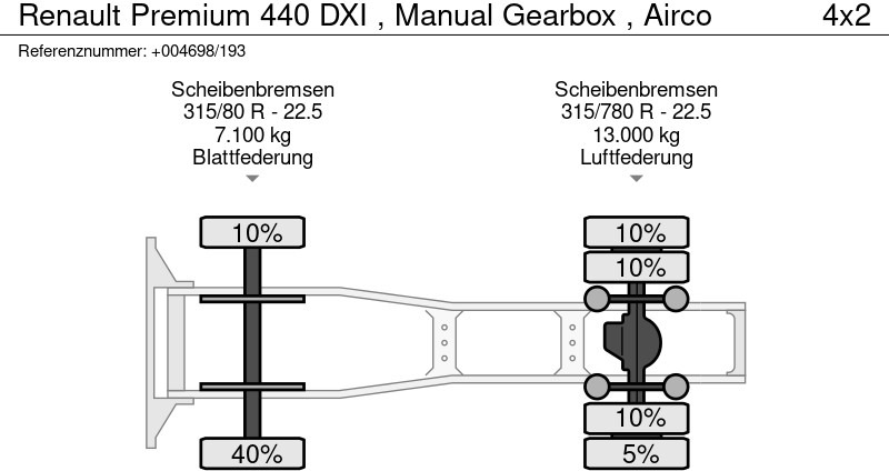 Cabeza tractora Renault Premium 440 DXI , Manual Gearbox , Airco: foto 16