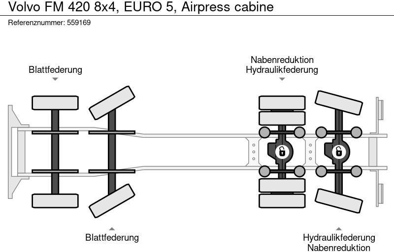 Camión volquete Volvo FM 420 8x4, EURO 5, Airpress cabine: foto 14