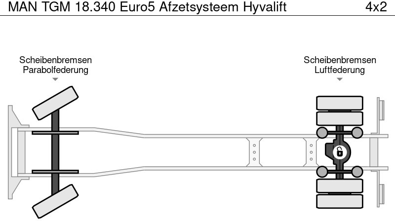 Camión portacontenedor de cadenas MAN TGM 18.340 Euro5 Afzetsysteem Hyvalift: foto 19