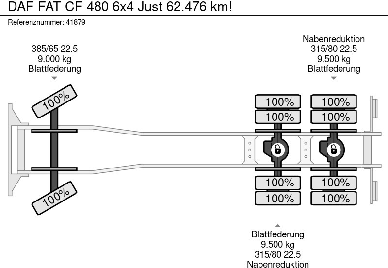 Camión multibasculante DAF FAT CF 480 6x4 Just 62.476 km!: foto 13