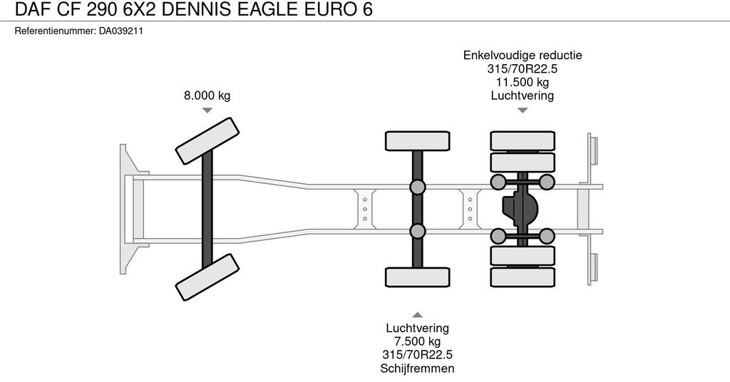 Leasing de DAF CF 290 6X2 DENNIS EAGLE EURO 6  DAF CF 290 6X2 DENNIS EAGLE EURO 6: foto 15
